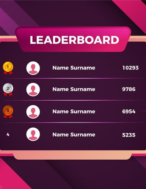 Brightcode Software Services