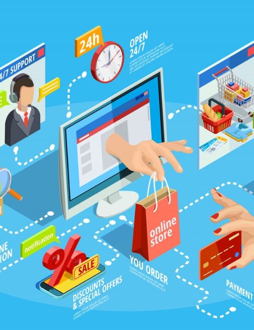 Brightcode Software Services