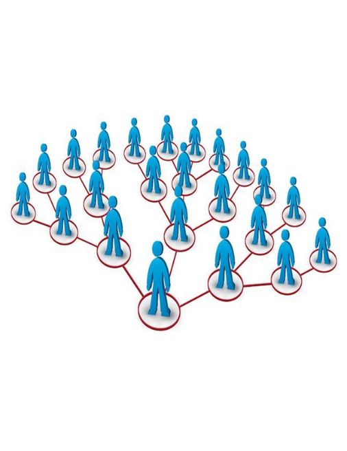 Brightcode Software Services