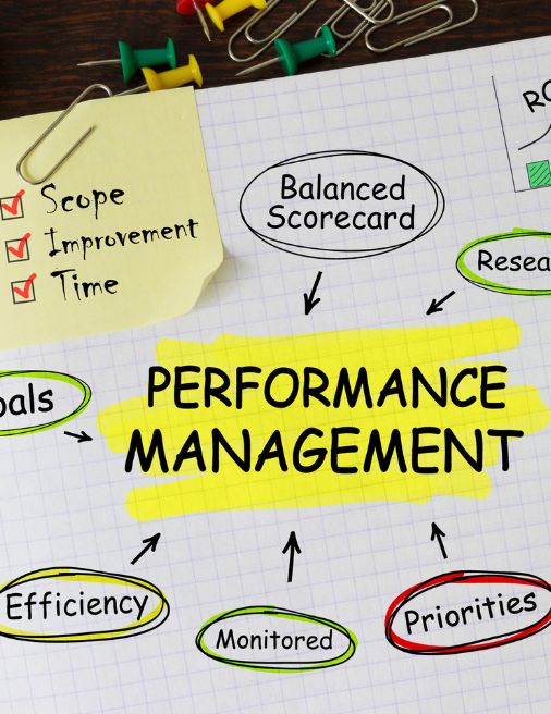 Brightcode Software Services