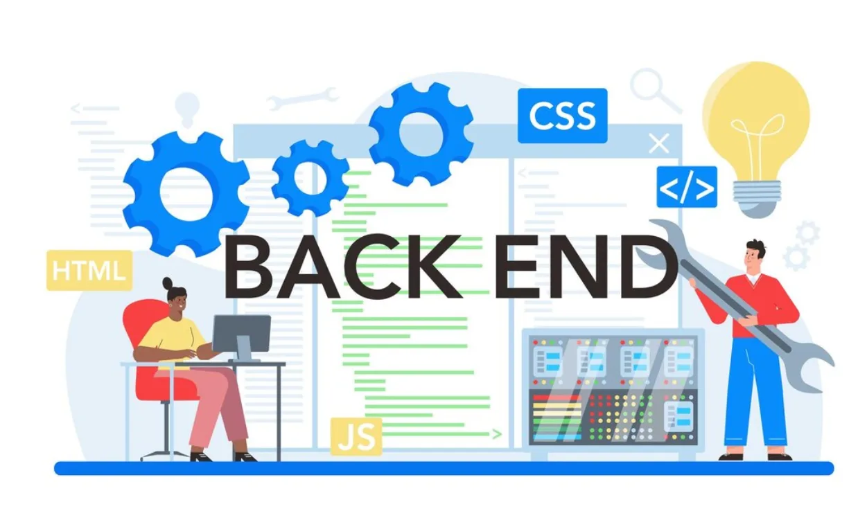 Brightcode Software Services