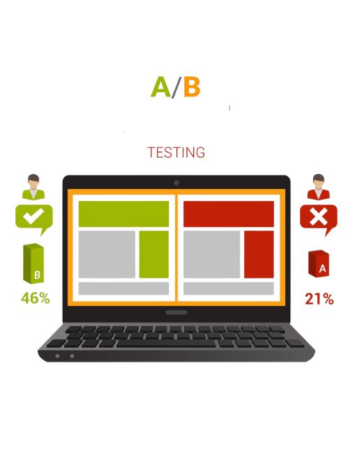 Brightcode Software Services